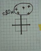 пристрелка на 80 м.jpg