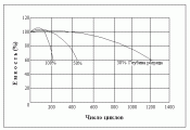 Циклы.gif