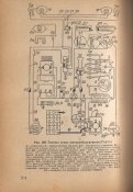 Устройство и эксплоатация автомобилей 1948_6.jpg