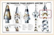 Distancionnaya-truba-dvojnogo-dejstviya-T-7.jpg