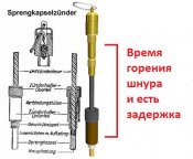 kugel-treib-m-3.jpg
