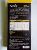 502750532_2_644x461_fonarik-fenix-fd20-fotografii_rev004.jpg