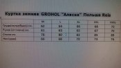 замеры Аляска.jpg