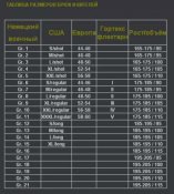 Утеплитель брючный армии Бундесвера, Германии(р.52-54)-190грн