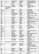 Lista3.jpg