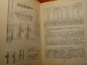 Секреты успеха 1980г
