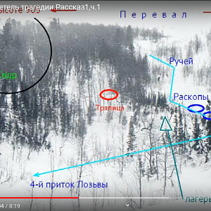 Группа Дятлова. Кадр из видео Последний свидетель трагедии.