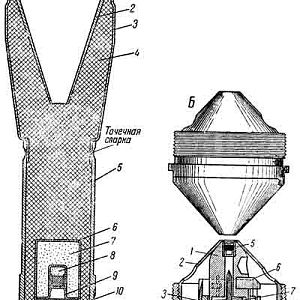 Gewehrpanzergranate_46-61-1