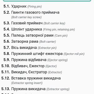Всі запчастини М16/М4, назва на українській