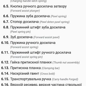 Всі запчастини М16/М4, назва на українській
