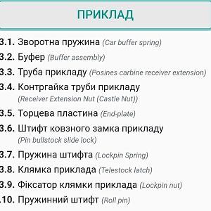 Всі запчастини М16/М4, назва на українській