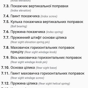 Всі запчастини М16/М4, назва на українській