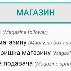 Всі запчастини М16/М4, назва на українській