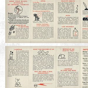 All About History Book Of Flight-изображения-61