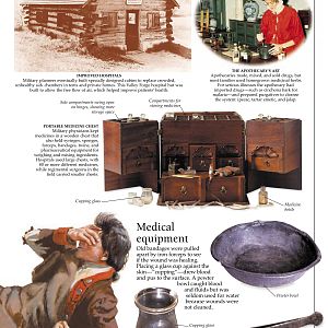 American Revolution (DK Eyewitness Books)-изображения-54