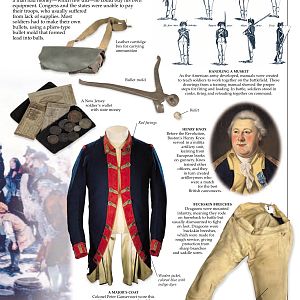 American Revolution (DK Eyewitness Books)-изображения-22