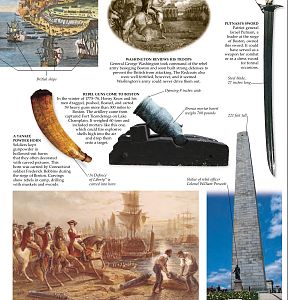 American Revolution (DK Eyewitness Books)-изображения-20