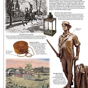 American Revolution (DK Eyewitness Books)-изображения-17