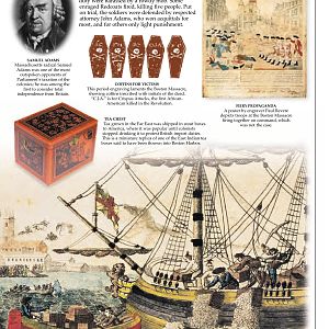 American Revolution (DK Eyewitness Books)-изображения-12