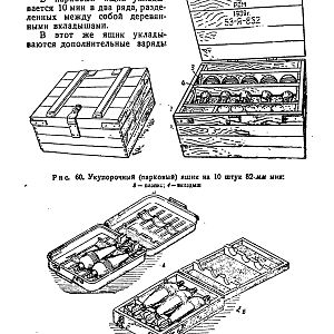 Руководство службы 82-мм минометы обр.1937 г., 1941 г. и 1943 г. (1947)-изображения-94