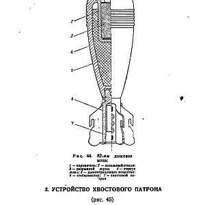 Руководство службы 82-мм минометы обр.1937 г., 1941 г. и 1943 г. (1947)-изображения-75