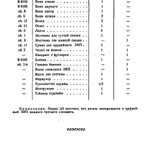 Руководство службы 82-мм минометы обр.1937 г., 1941 г. и 1943 г. (1947)-изображения-160
