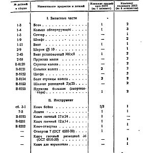 Руководство службы 82-мм минометы обр.1937 г., 1941 г. и 1943 г. (1947)-изображения-159
