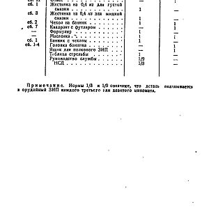 Руководство службы 82-мм минометы обр.1937 г., 1941 г. и 1943 г. (1947)-изображения-158