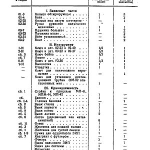 Руководство службы 82-мм минометы обр.1937 г., 1941 г. и 1943 г. (1947)-изображения-156