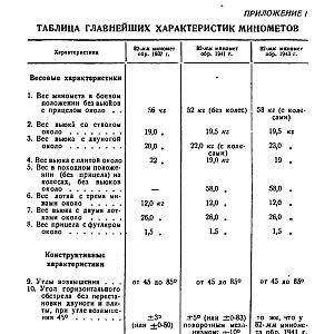 Руководство службы 82-мм минометы обр.1937 г., 1941 г. и 1943 г. (1947)-изображения-152
