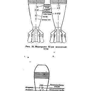 Руководство службы 82-мм минометы обр.1937 г., 1941 г. и 1943 г. (1947)-изображения-89