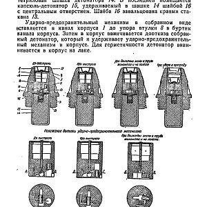 Руководство службы 82-мм минометы обр.1937 г., 1941 г. и 1943 г. (1947)-изображения-86