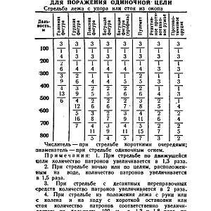 НСД_АКМС-изображения-163