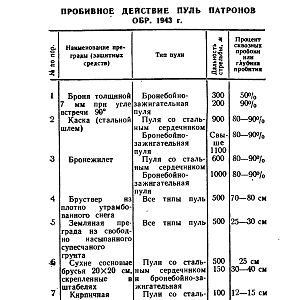 НСД_АКМС-изображения-159