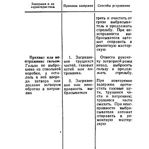 НСД_АКМС-изображения-67