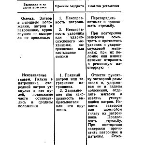 НСД_АКМС-изображения-66