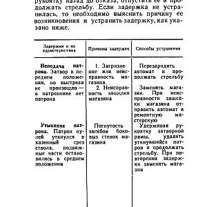 НСД_АКМС-изображения-65