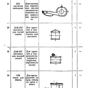 120-мм миномет обр.1938 г. (1959)-изображения-176