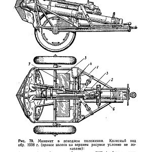 120-мм миномет обр.1938 г. (1959)-изображения-149