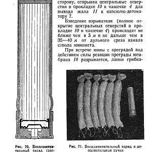 120-мм миномет обр.1938 г. (1959)-изображения-115