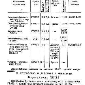 120-мм миномет обр.1938 г. (1959)-изображения-101