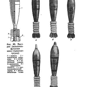 120-мм миномет обр.1938 г. (1959)-изображения-99