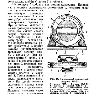 120-мм миномет обр.1938 г. (1959)-изображения-90
