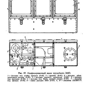 120-мм миномет обр.1938 г. (1959)-изображения-81