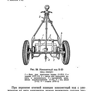 120-мм миномет обр.1938 г. (1959)-изображения-65