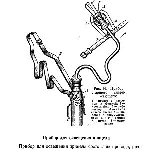 120-мм миномет обр.1938 г. (1959)-изображения-55