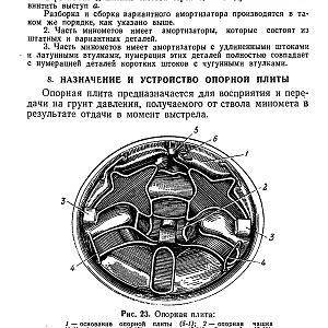 120-мм миномет обр.1938 г. (1959)-изображения-37