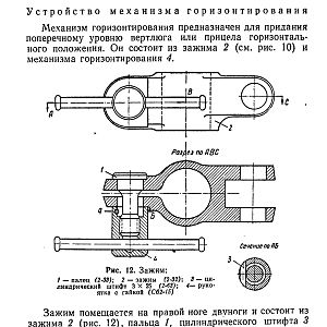 120-мм миномет обр.1938 г. (1959)-изображения-23