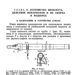 120-мм миномет обр.1938 г. (1959)-изображения-8