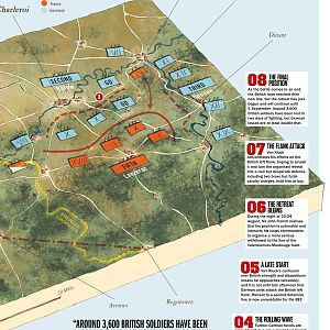 History Of War - Issue 139, 2024-изображения-54